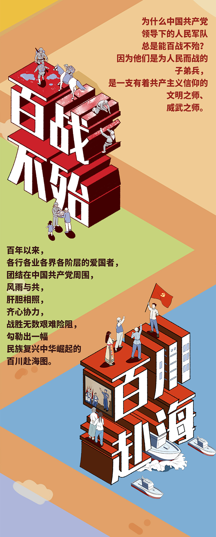 點(diǎn)擊進(jìn)入下一頁